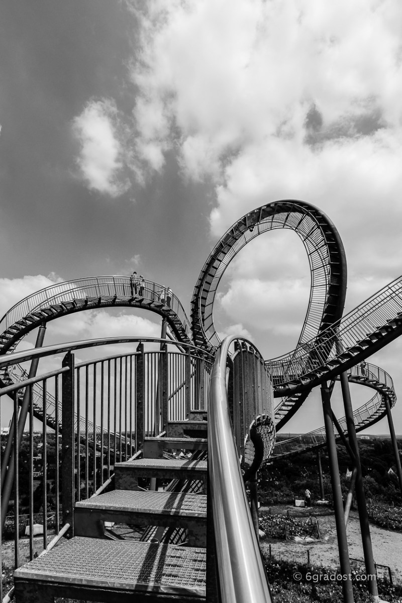 Wechselnde Blickwinkel